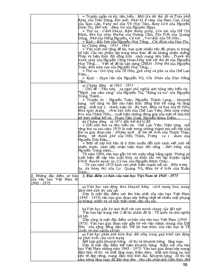 image for page Thiết kế Ngữ Văn 12 Kì I