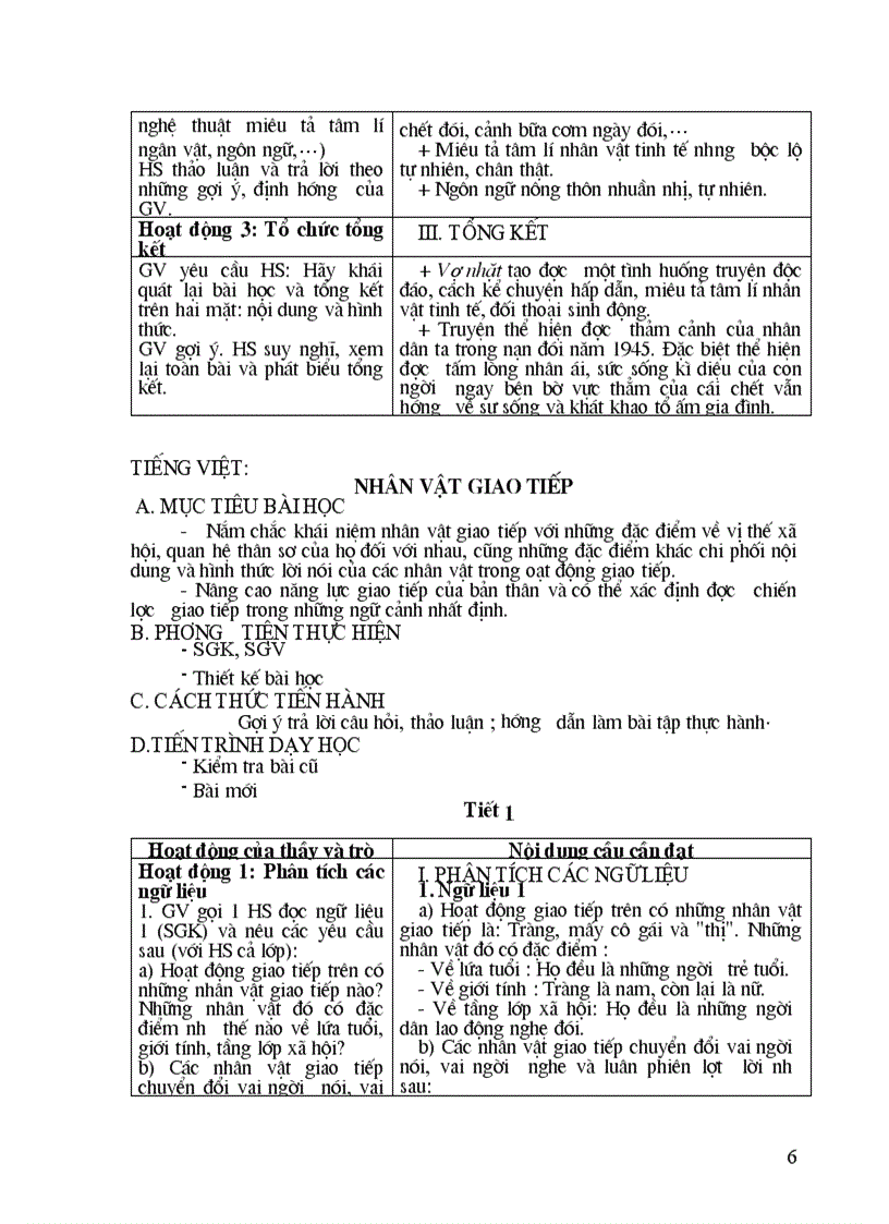 image for page Thiết kế ngữ văn 12 tập 2