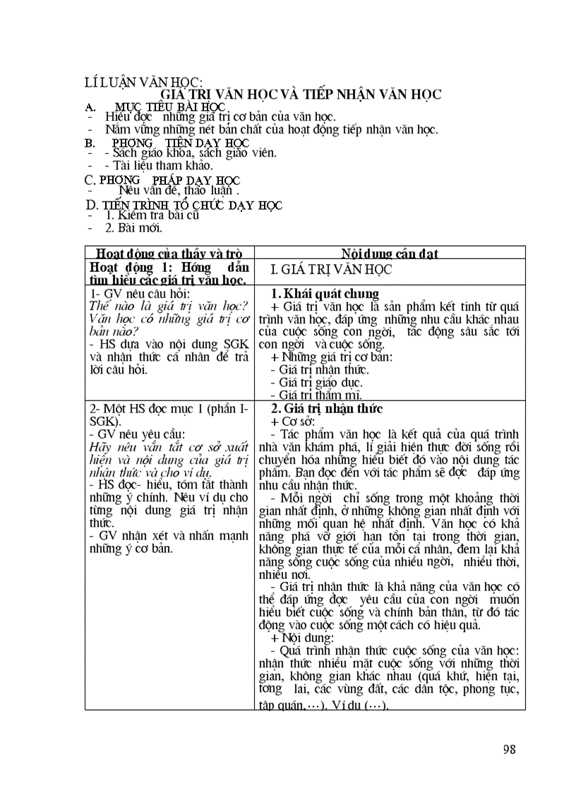 image for page Thiết kế ngữ văn 12 tập 2