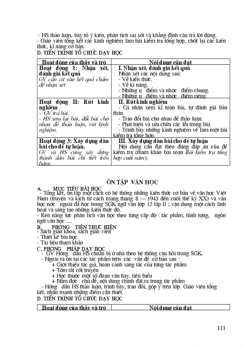 image for page Thiết kế ngữ văn 12 tập 2