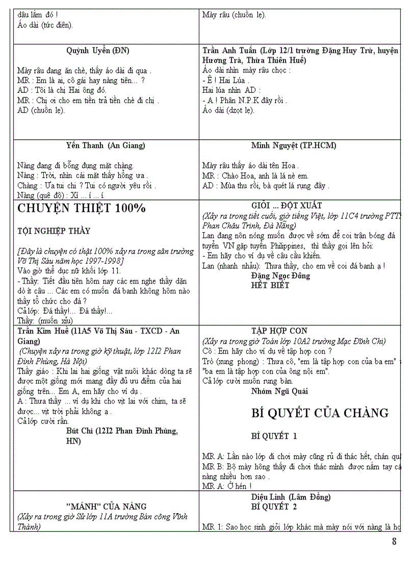 image for page Tho hay ve thay co