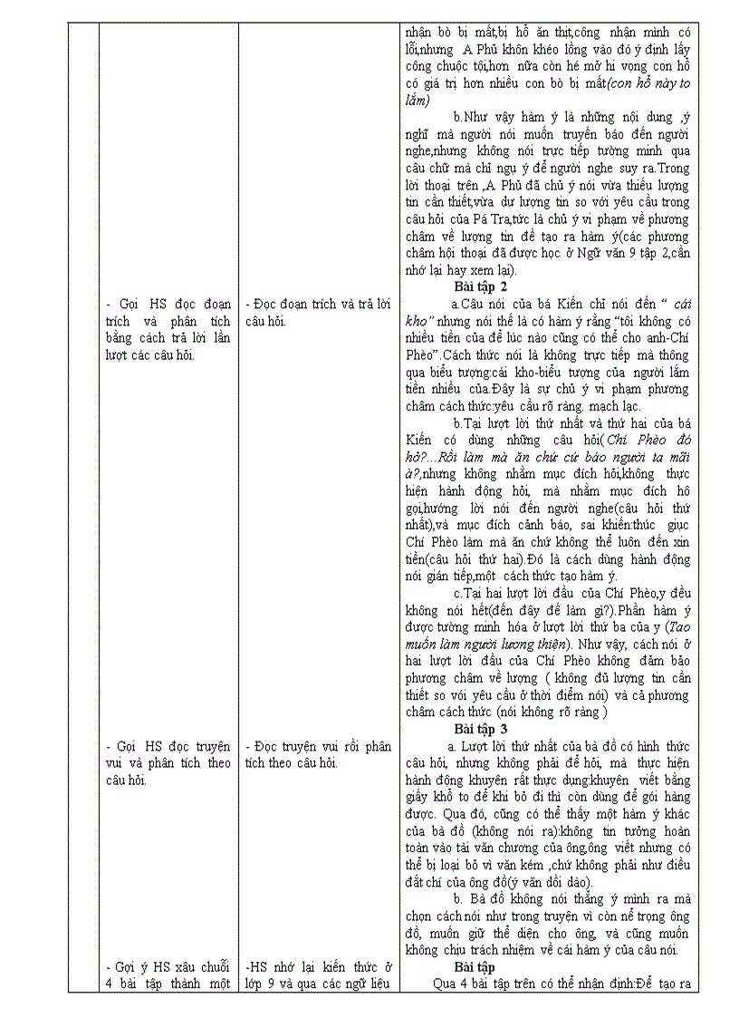 image for page THUC HANH VE HAM Y Chuan KTKN