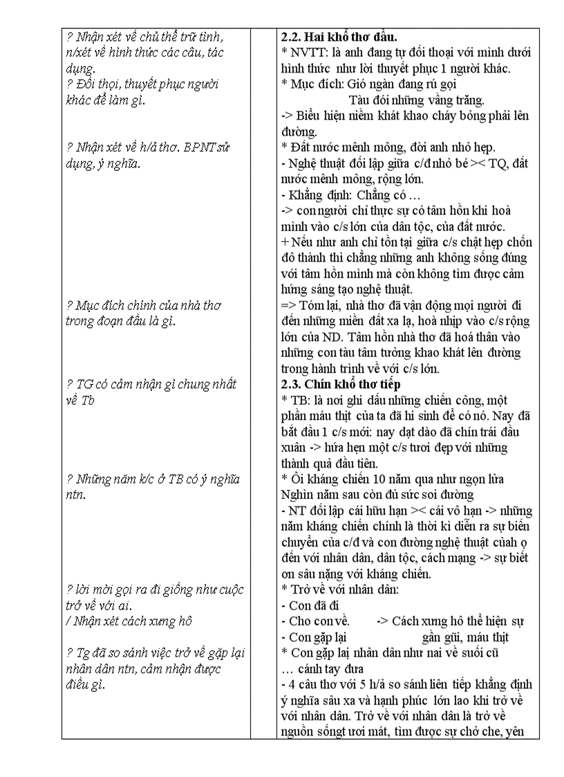 image for page Tiết 21 24 NC12