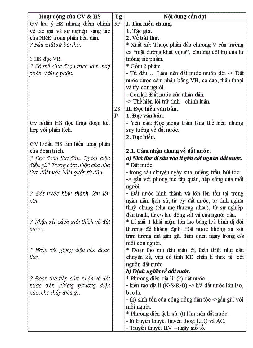 image for page Tiết 25 28 NC12