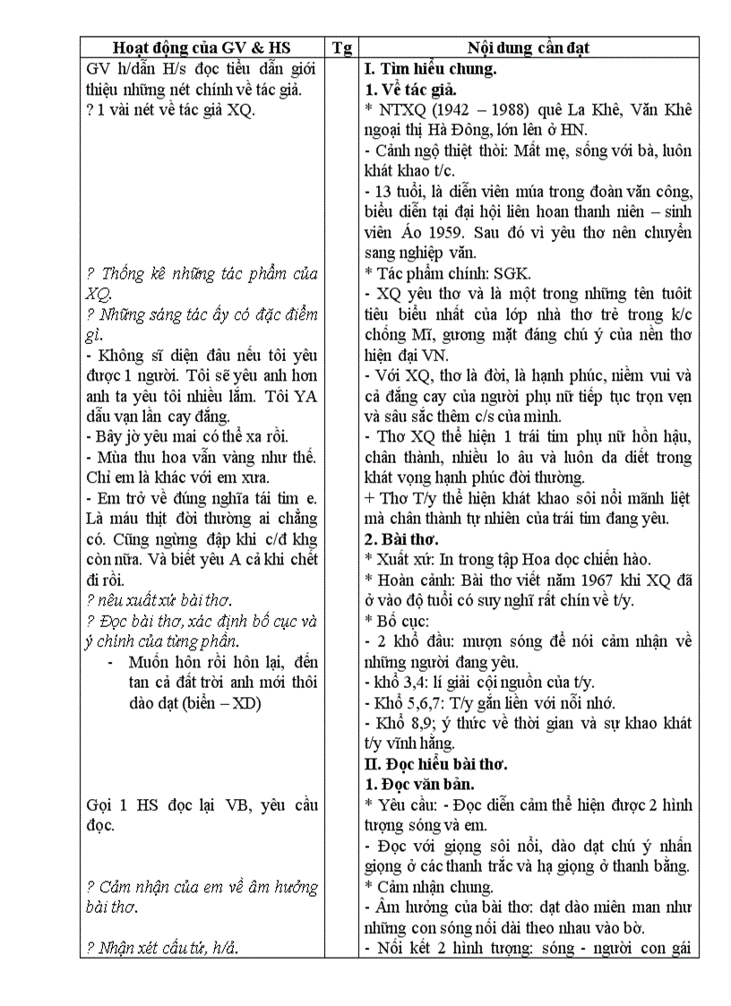 image for page Tiết 25 28 NC12