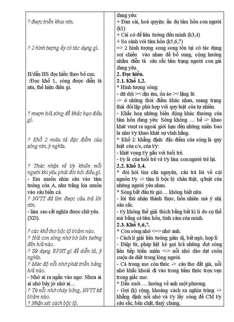 image for page Tiết 25 28 NC12