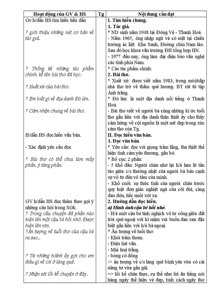 image for page Tiết 25 28 NC12