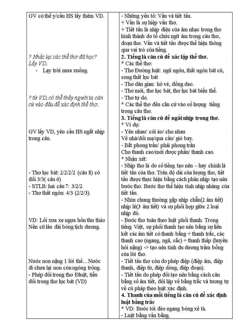 image for page Tiết 25 28 NC12