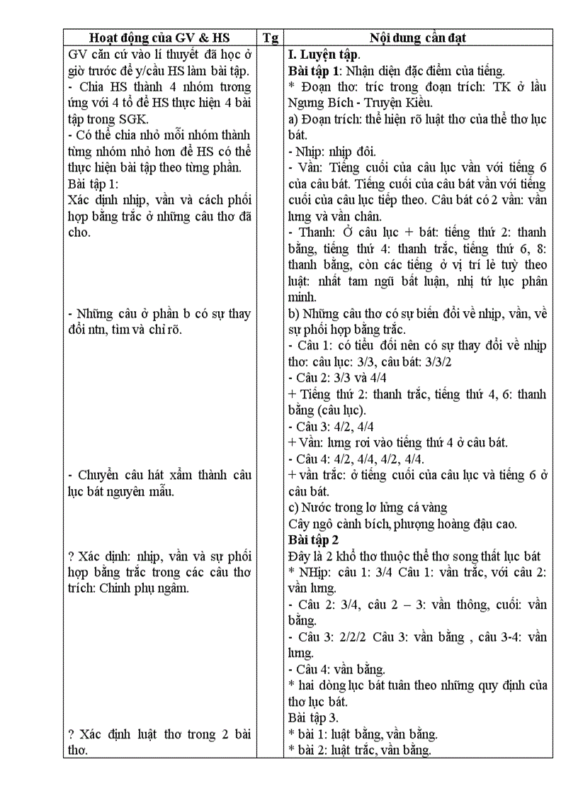 image for page Tiết 29 32 NC12