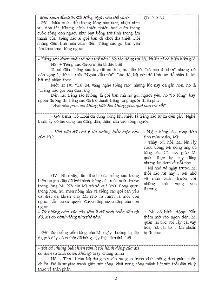 image for page Tiết 74 Vợ chồng A Phủ mẫu mới trao đổi thốngnhất