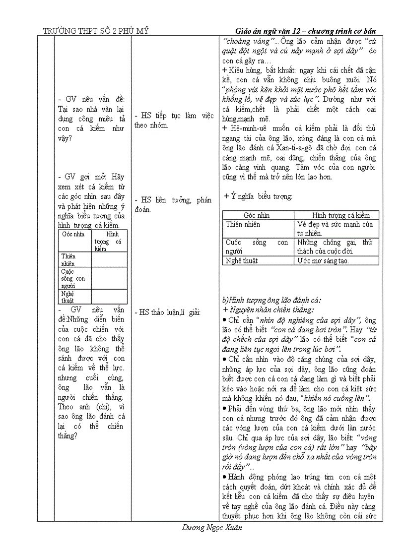 image for page Tiết 82 83 Ông già và Chuẩn KTKN