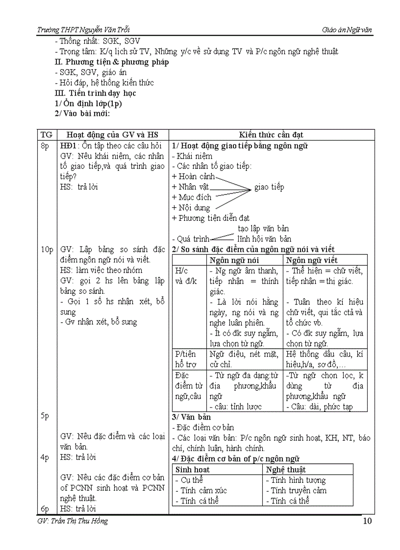 image for page Tiet 83 den tiet 91