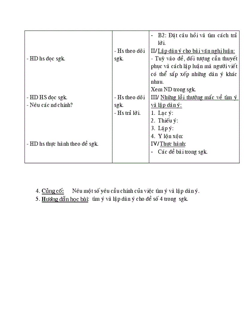 image for page Tim ý lập dàn ý cho bài VNL