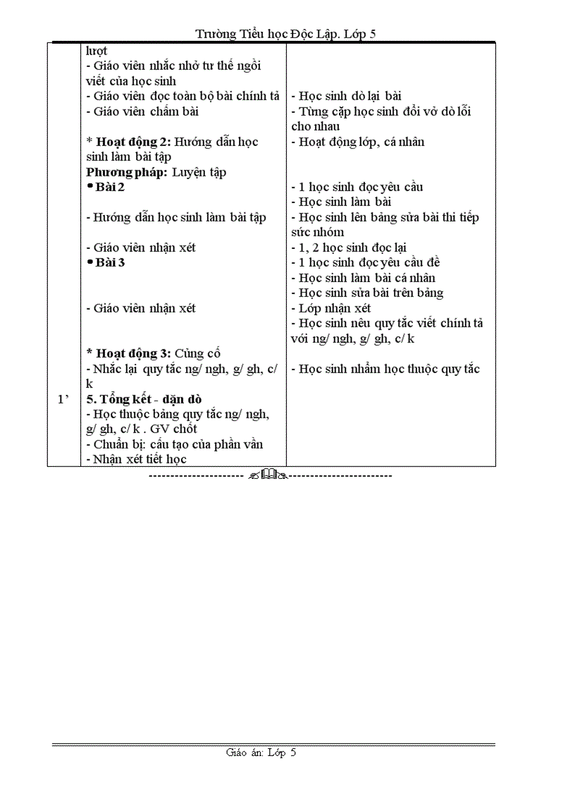 image for page Tin vit