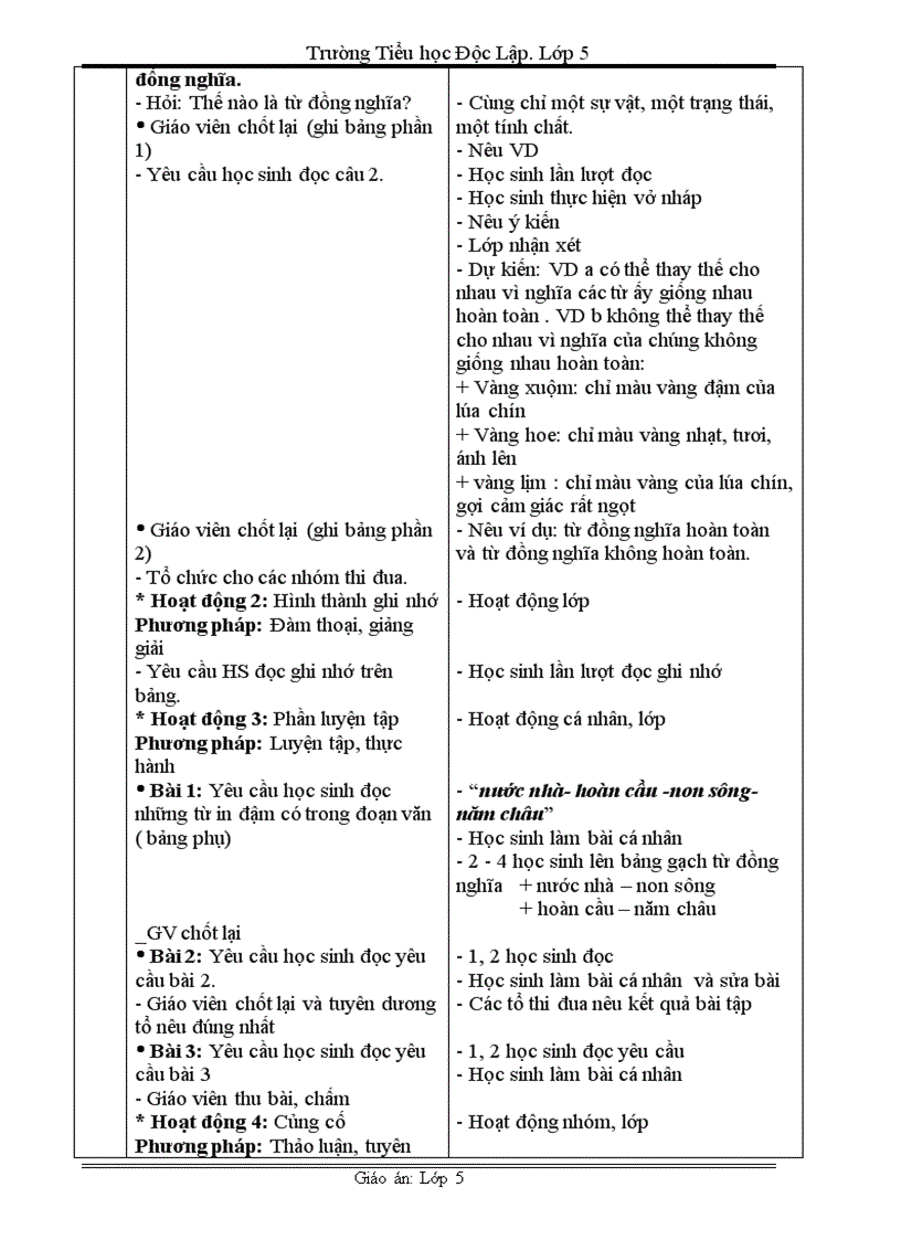 image for page Tin vit