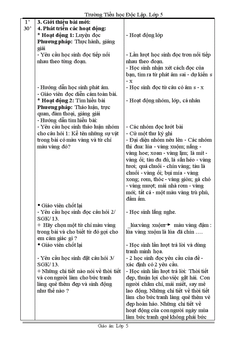 image for page Tin vit