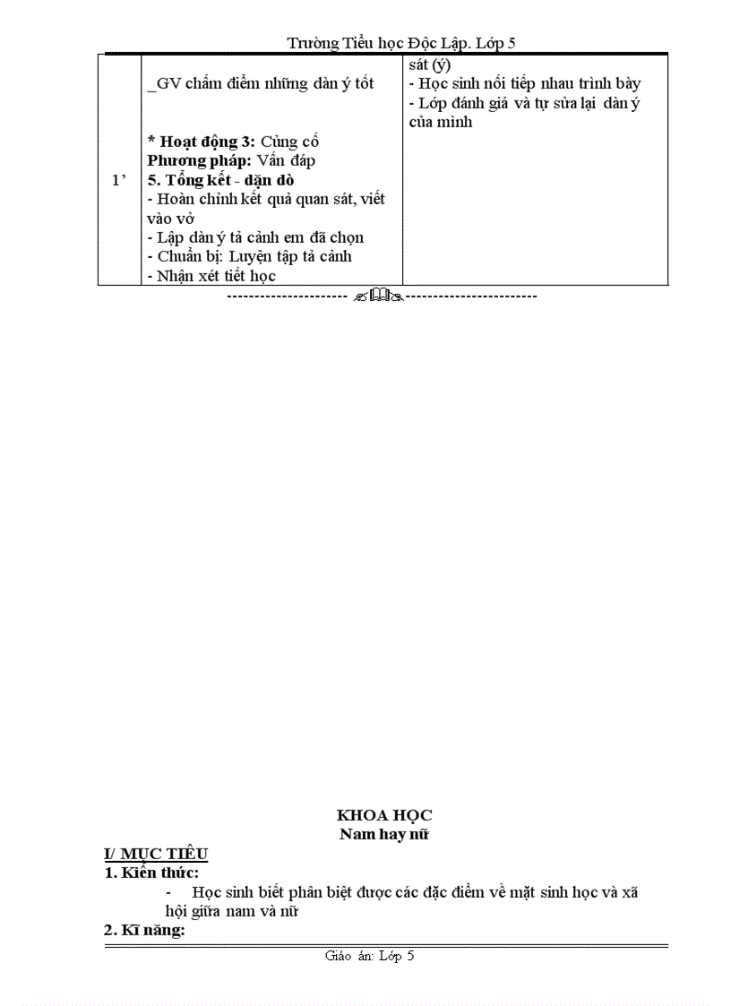 image for page Tin vit