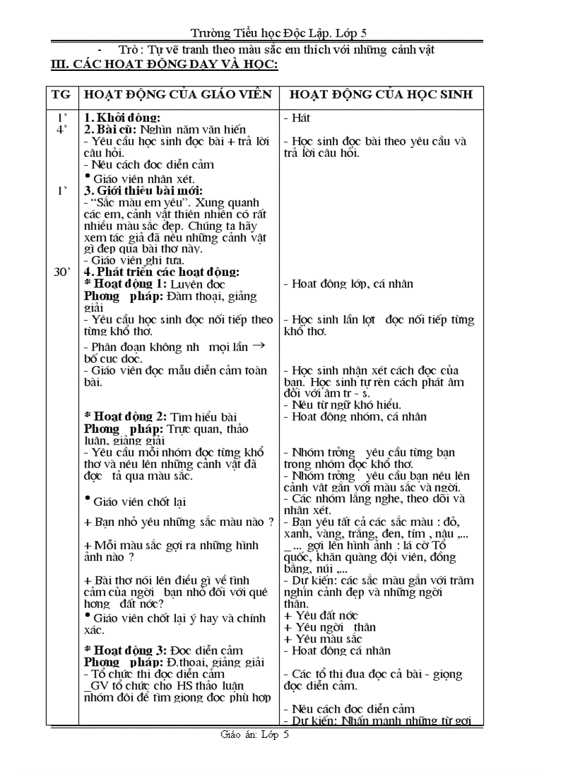 image for page Tin vit