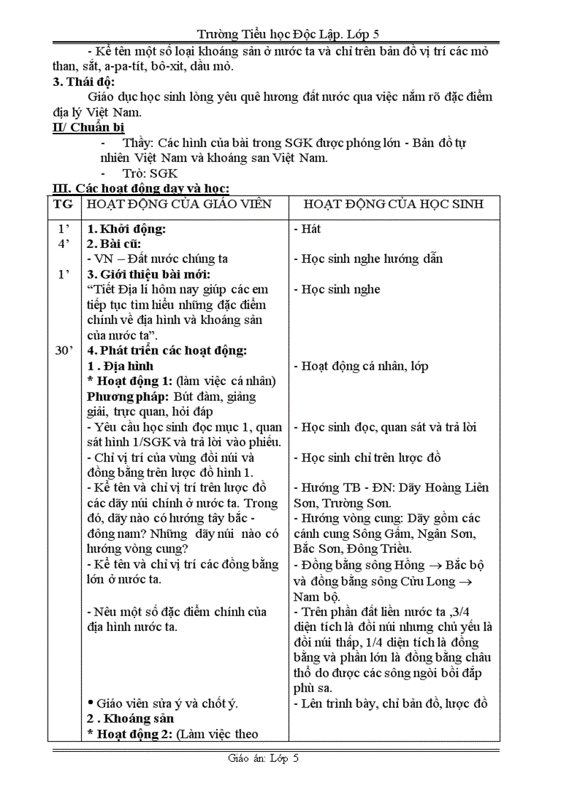 image for page Tin vit