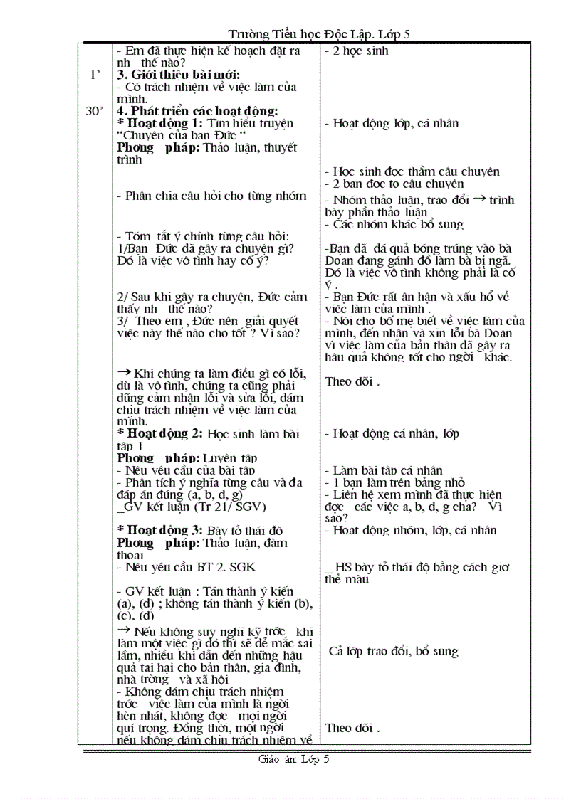 image for page Tin vit