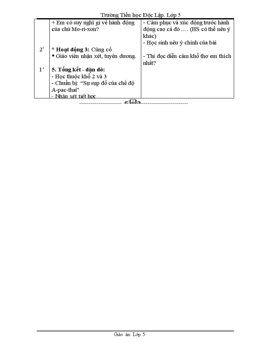 image for page Tin vit