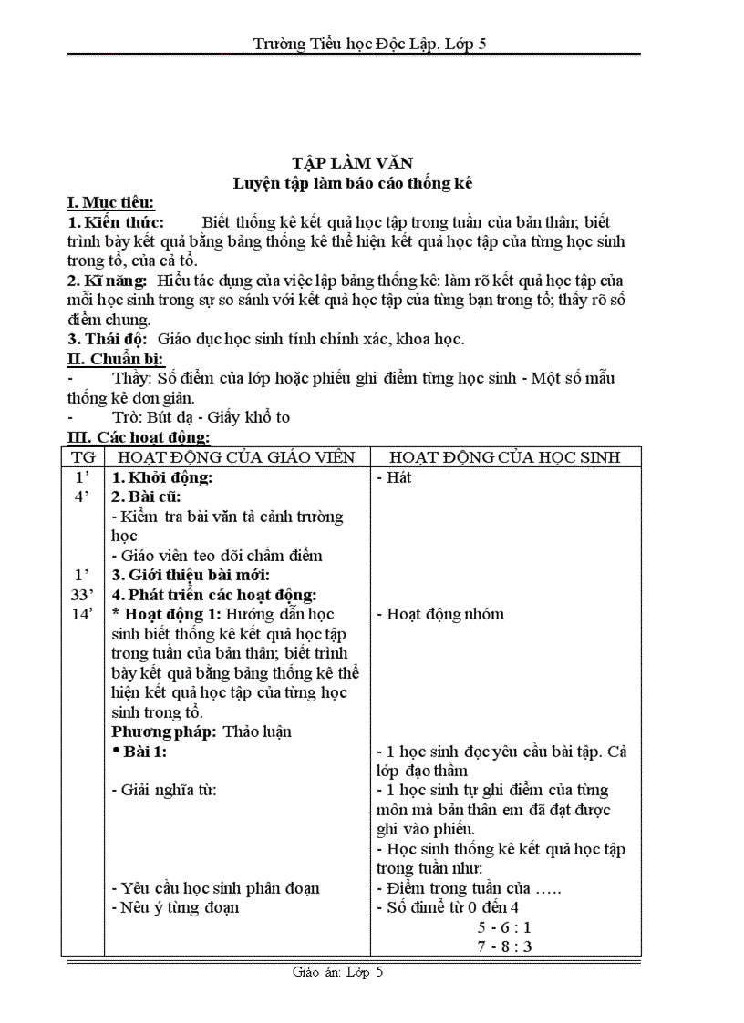 image for page Tin vit