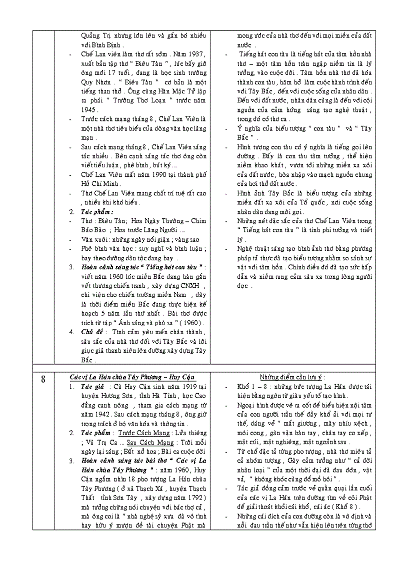 image for page Tóm tắt văn xuôi 12