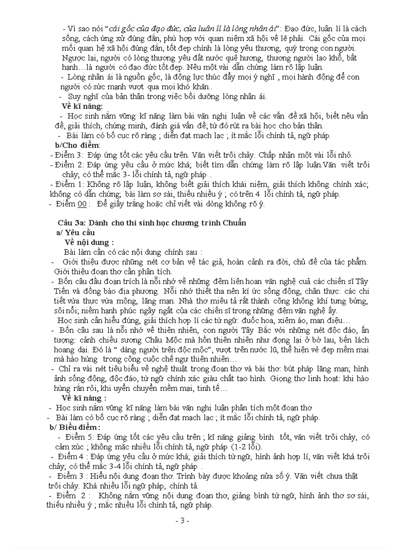 image for page Tổng hợp đề thi tn đại học ngữ văn 12