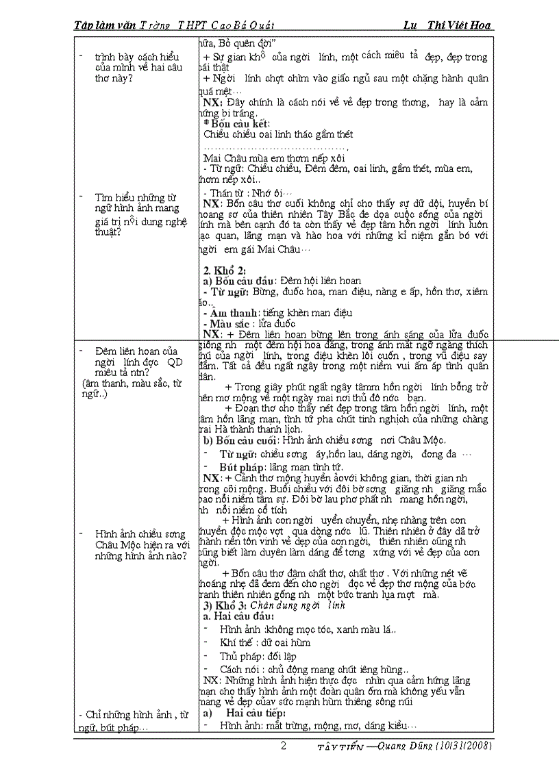 image for page Tổng hợp Tây Tiến và Quang Dũng