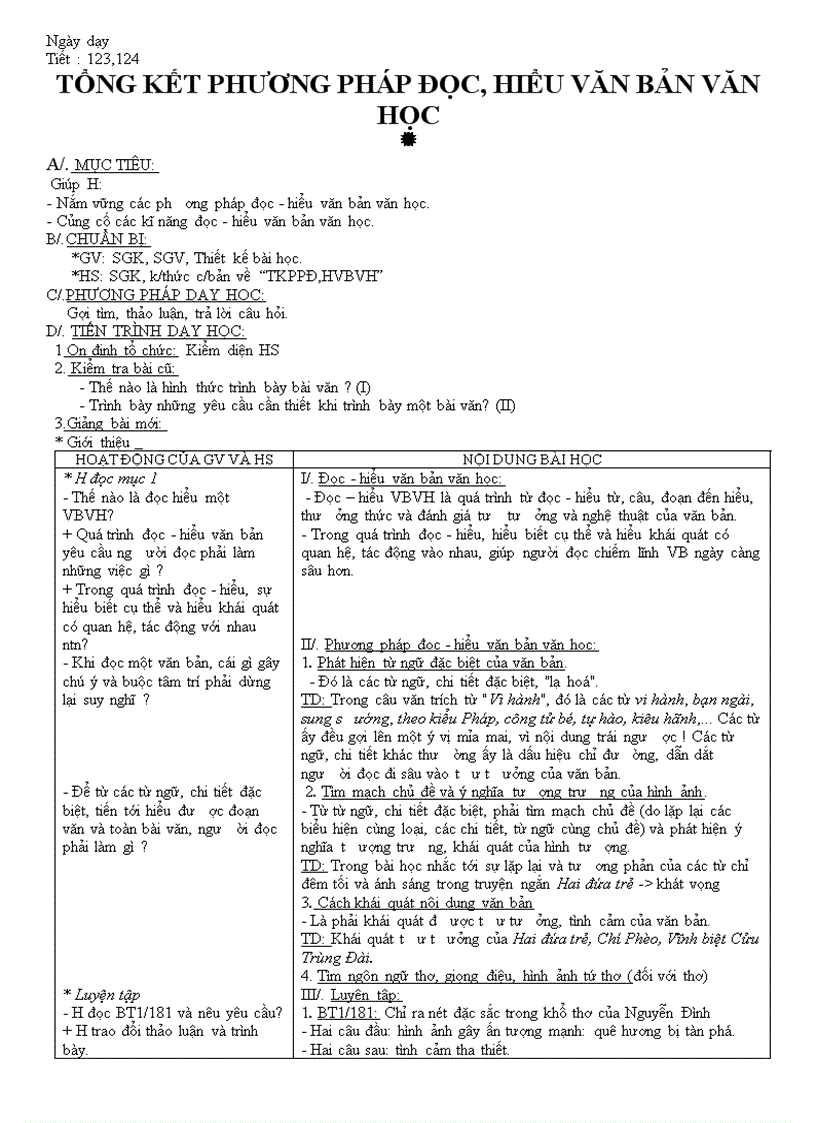 image for page Tổng kết pp đọc hiểu n văn 12nc