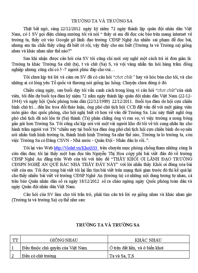 image for page Trường sa trường ta là của vn