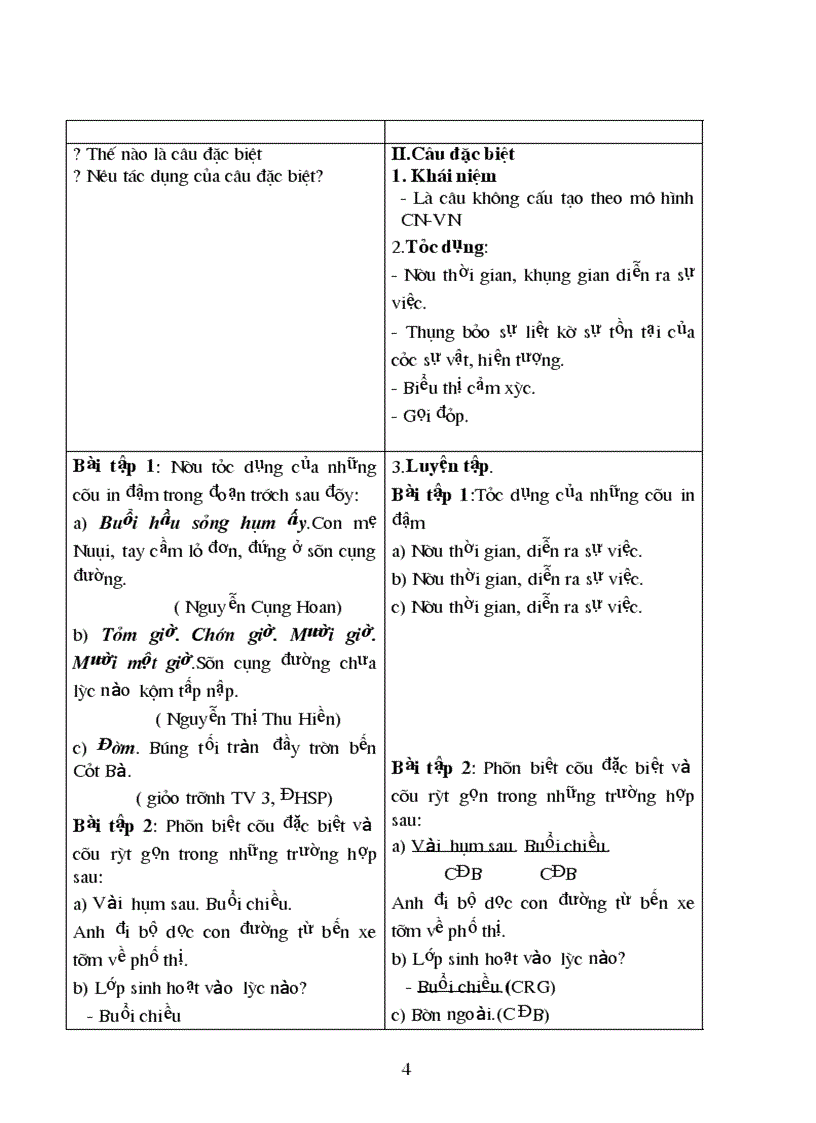 image for page Tự chon văn 7 K2