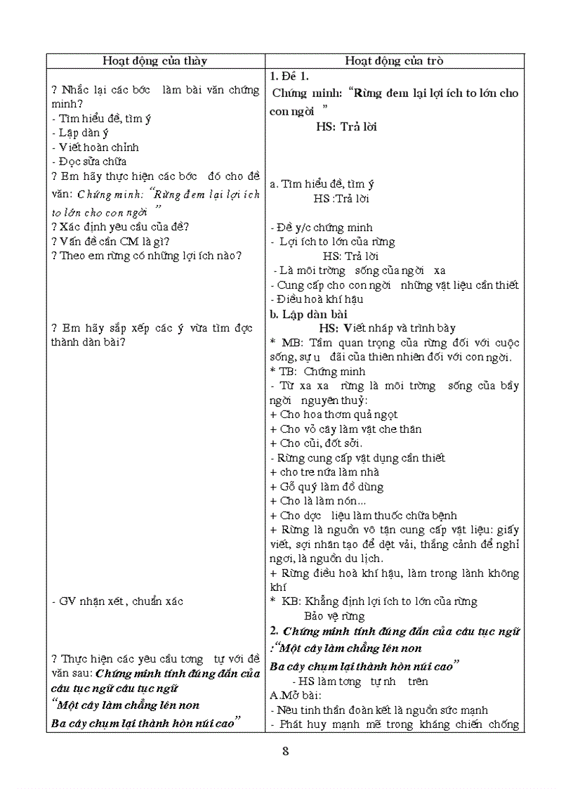 image for page Tự chon văn 7 K2