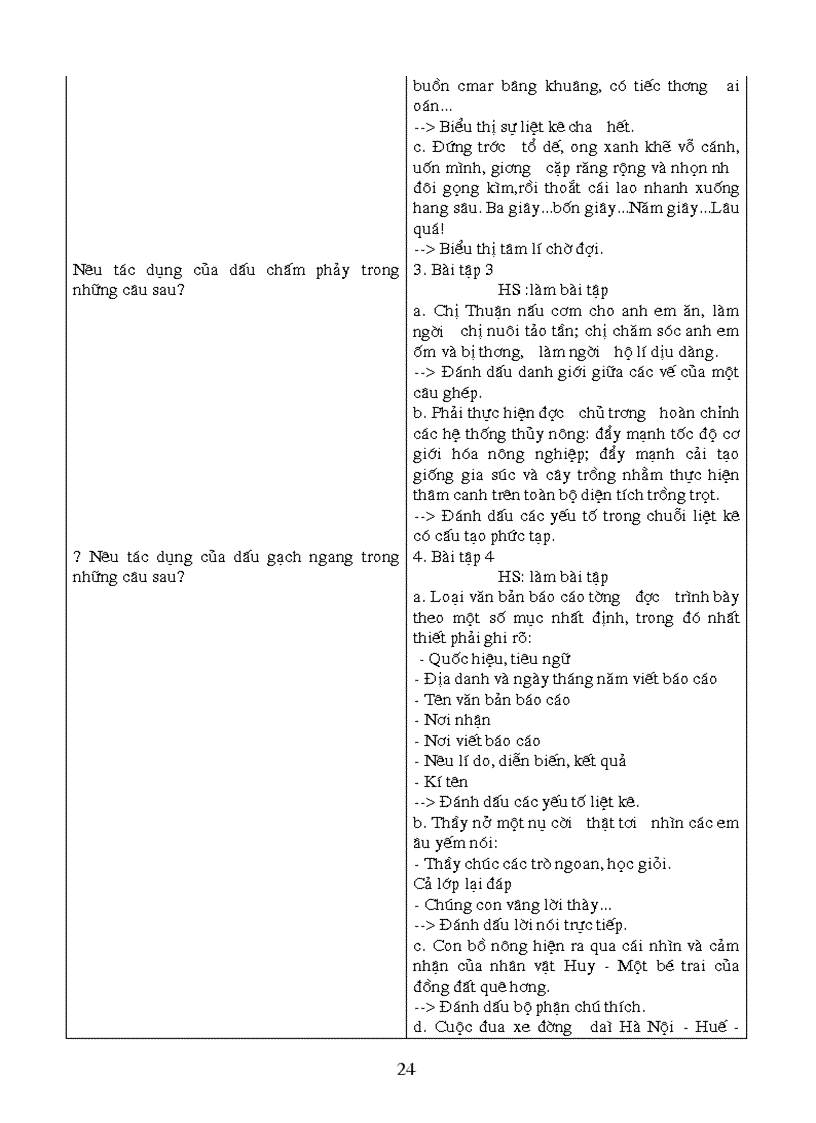 image for page Tự chon văn 7 K2