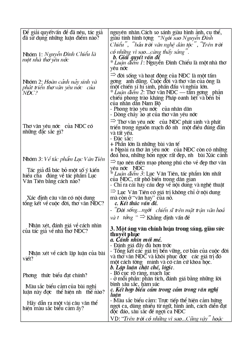 image for page Từ tiết 1 đến tiết 10