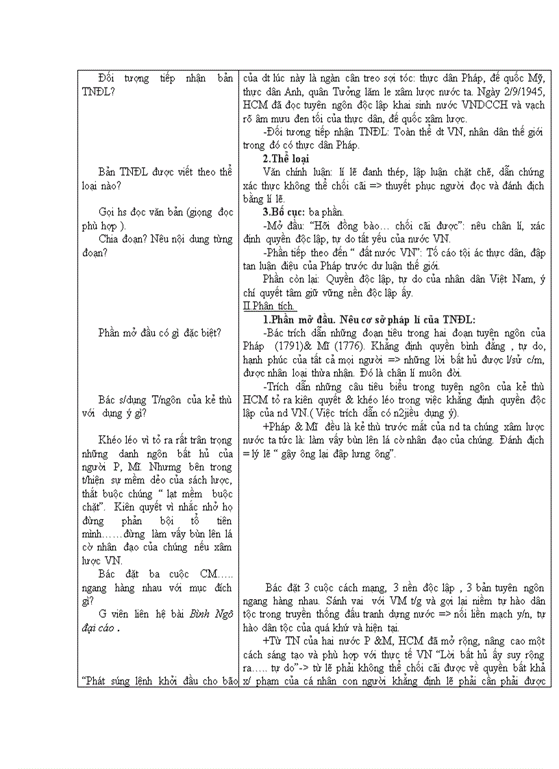 image for page Tuyên ngôn độc lập tpk