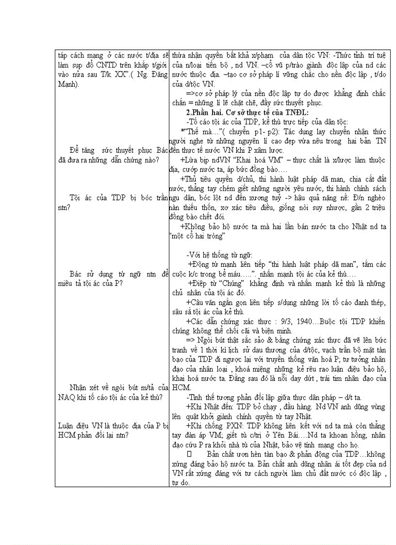 image for page Tuyên ngôn độc lập tpk