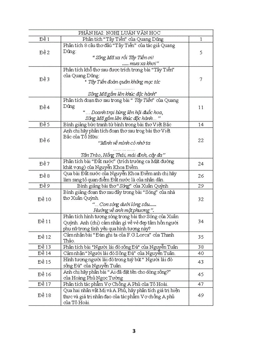 image for page Tuyển tập những bài văn hay nhất 12