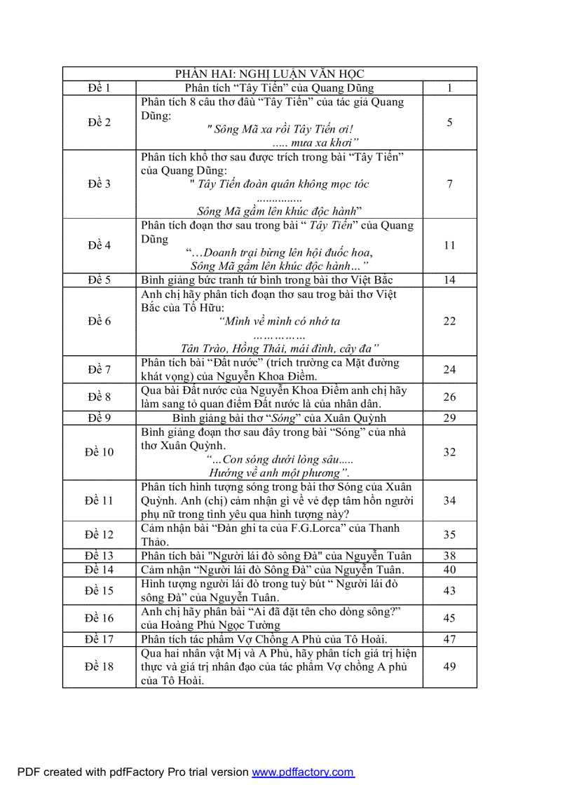 image for page Tuyển tập Văn hay Lớp 12