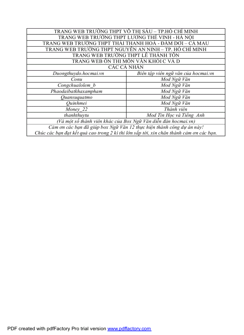 image for page Tuyễn tập văn mẫu 12 1