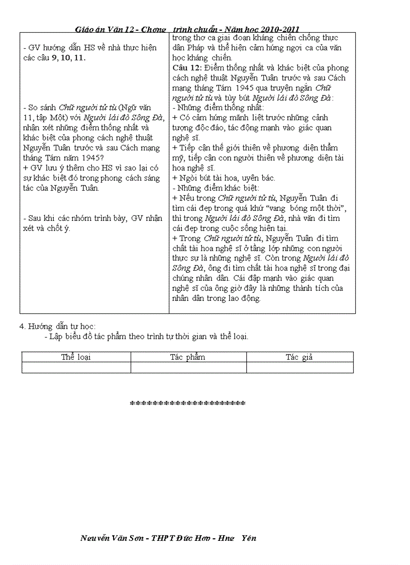 image for page Văn 12 45 52 mới