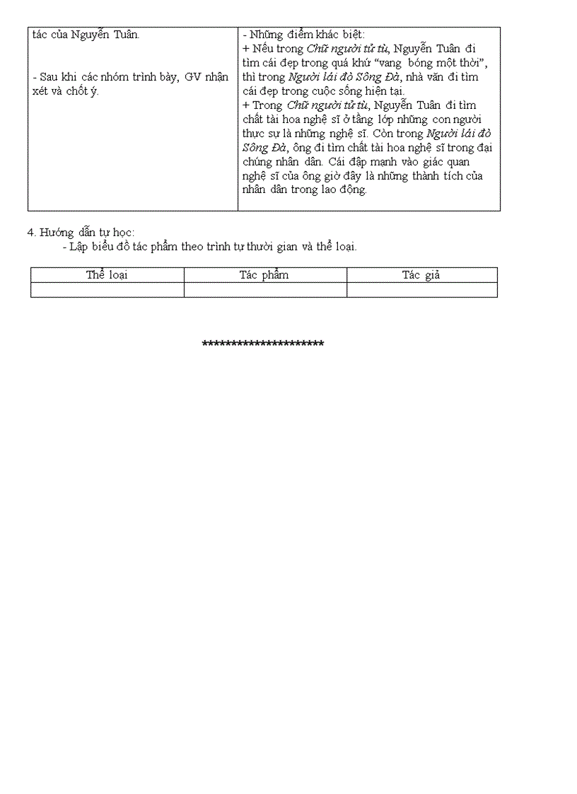 image for page Văn 12 51 52