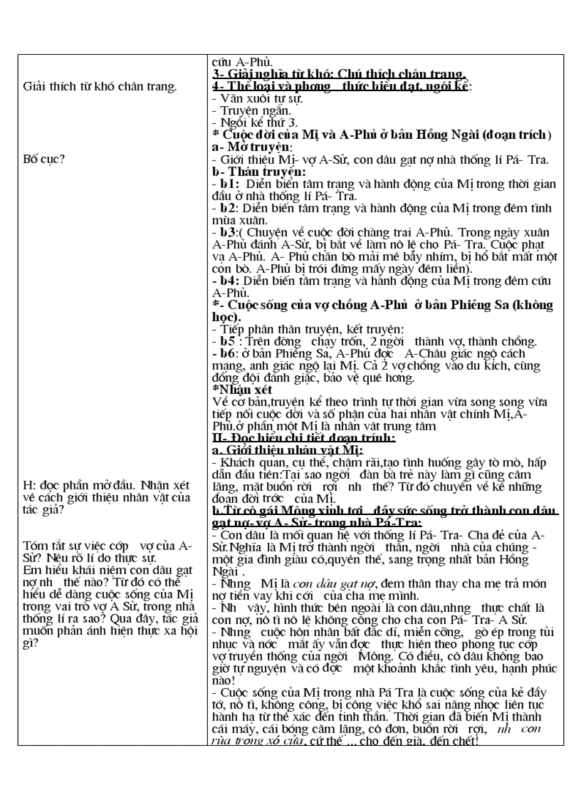 image for page Van 12 ki II