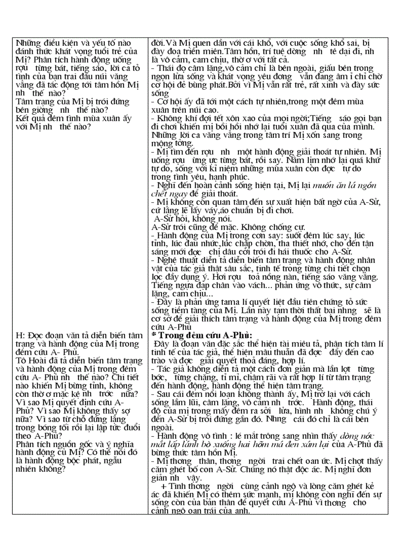 image for page Van 12 ki II