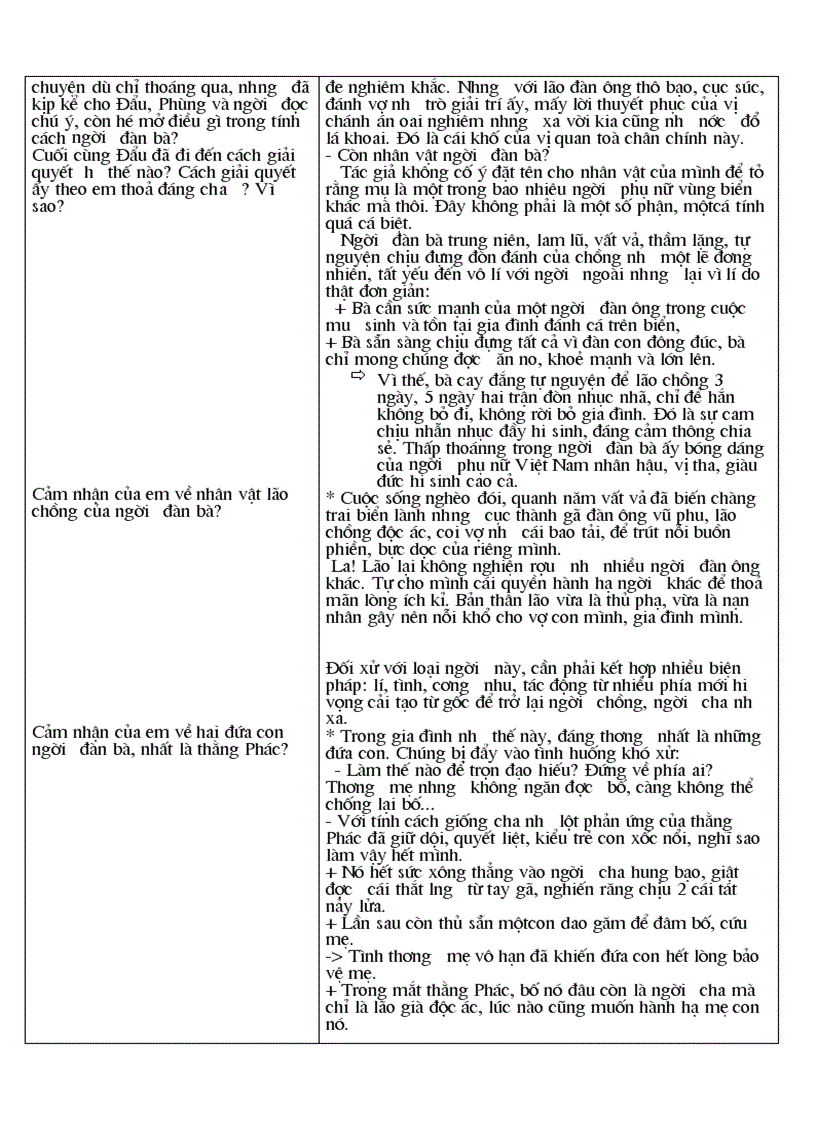 image for page Van 12 ki II