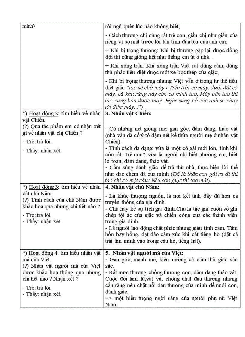 image for page Văn 12 tiet 67