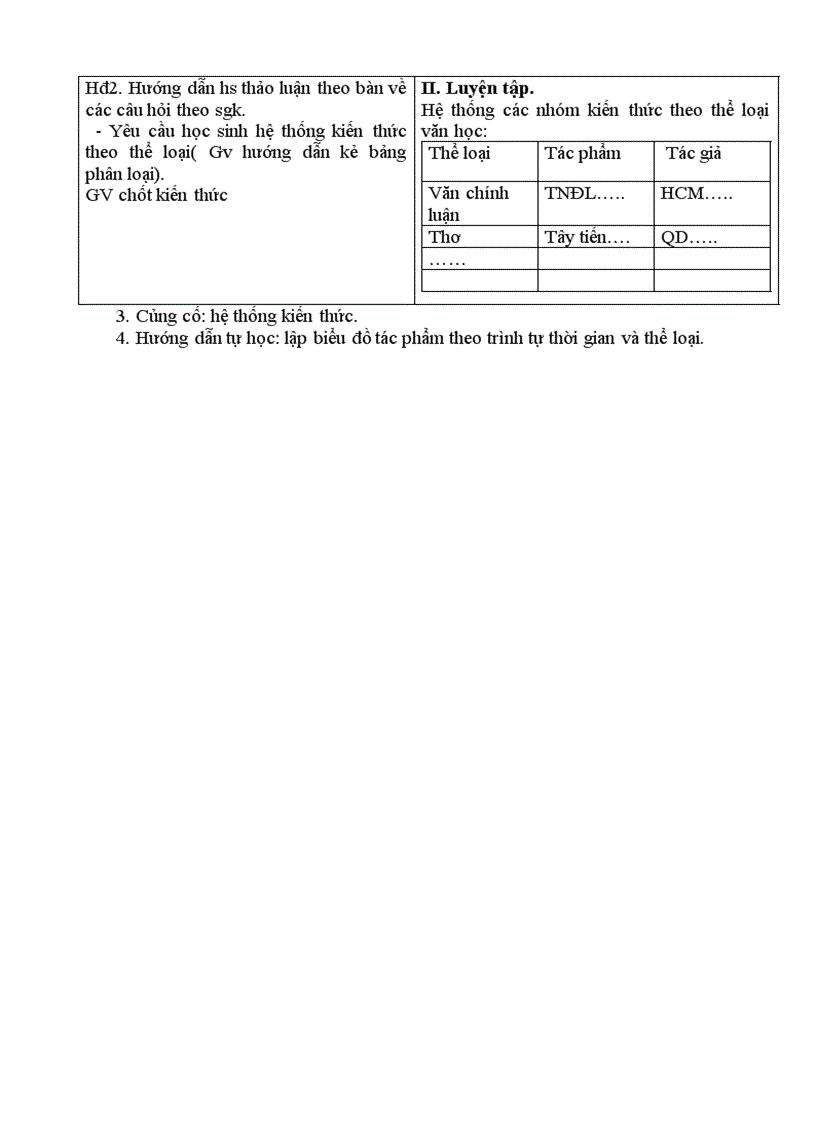 image for page Văn 12 từ tiết 51