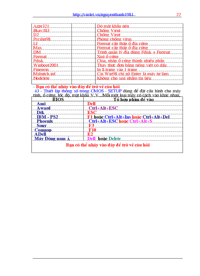 image for page Xử lí khi soạn thảo cực có ích viết bởi giáo viên Tin