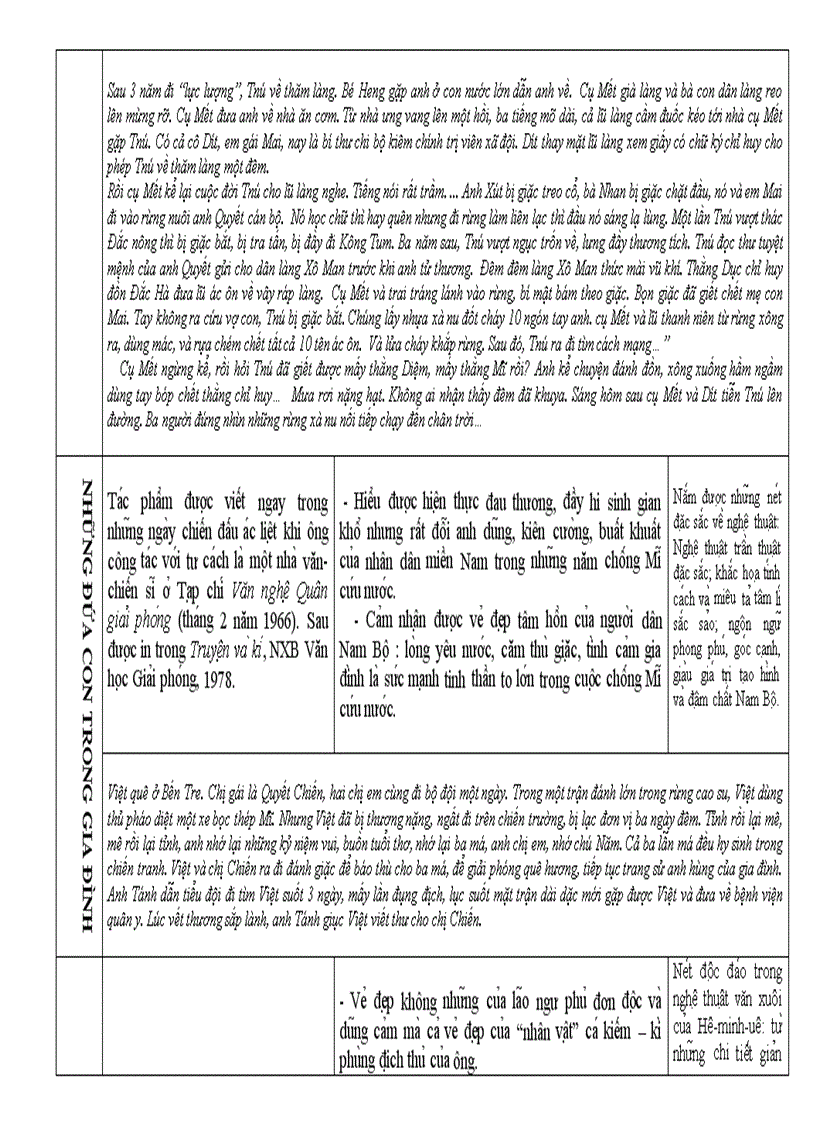 image for page Xuat xu tp 12