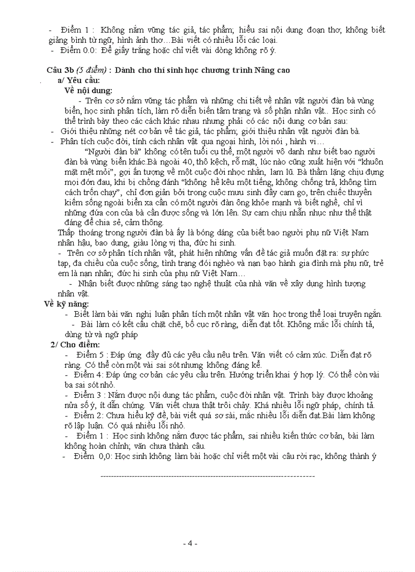 image for page Đề thi thử TN THPT Văn 1